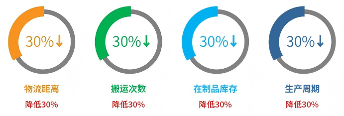 WPS图片(4).png